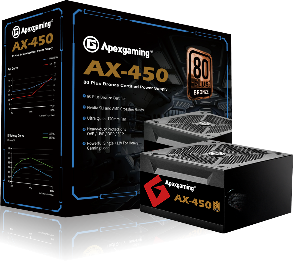 Apexgaming AX-450 450Watt 80PLUS Bronze Power Supply – Apexgaming