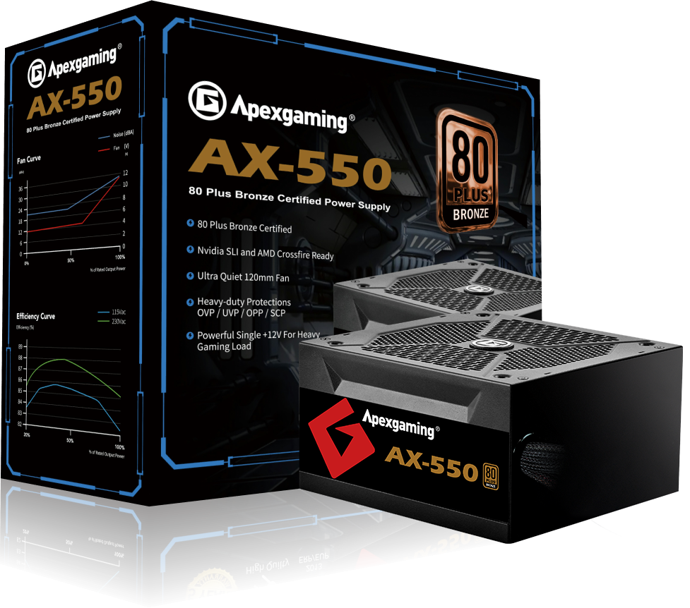 【Apex難なく！】ゲーミングPC 550W 80 PLUS Bronze PC Apexgaming AX-550 550Watt 80PLUS Bronze Power Supply – Apexgaming